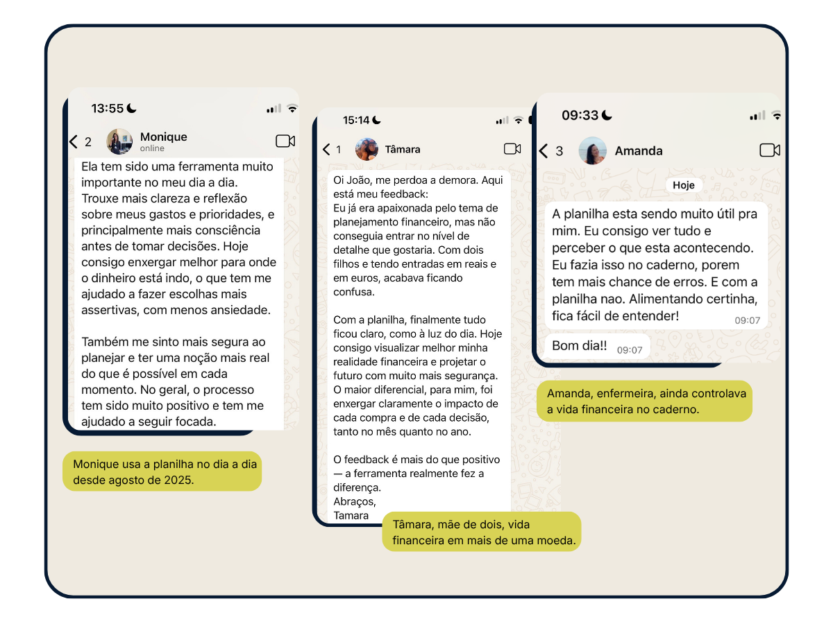 Três depoimentos reais por WhatsApp — Monique, Tâmara e Amanda, usuárias da planilha Plano Zero, descrevendo clareza, visualização financeira e impacto no dia a dia.